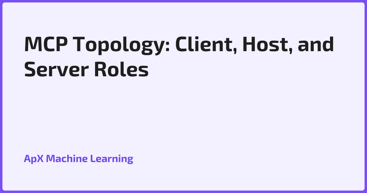 MCP Topology: Client, Host, and Server Roles